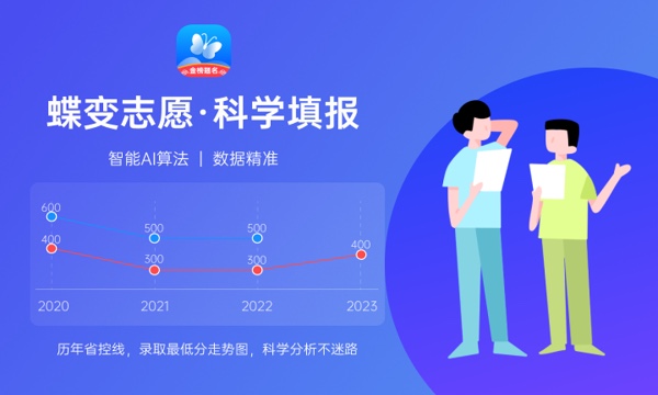 2024濮阳石油化工职业技术学院招生章程 录取规则是什么