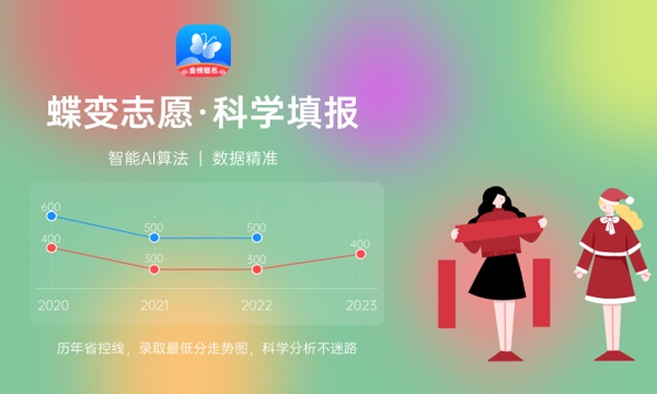 2024河南科技学院招生章程 录取规则是什么