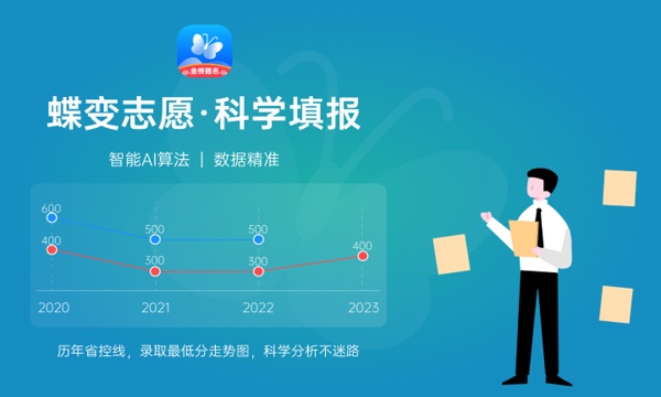 2024河南医学高等专科学校招生章程 录取规则是什么