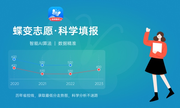 2024山西林业职业技术学院招生章程 录取规则是什么