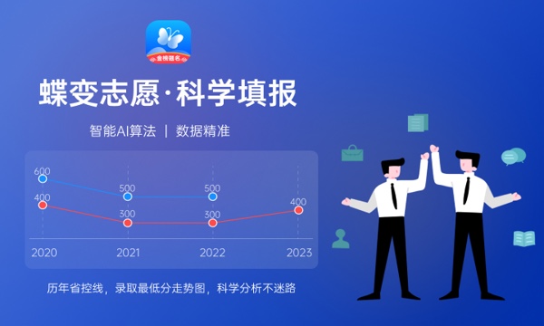 2024大连科技学院招生章程 录取规则是什么