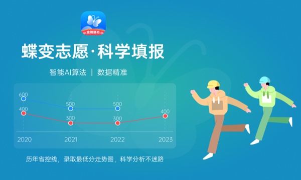 2024大连科技学院招生章程 录取规则是什么