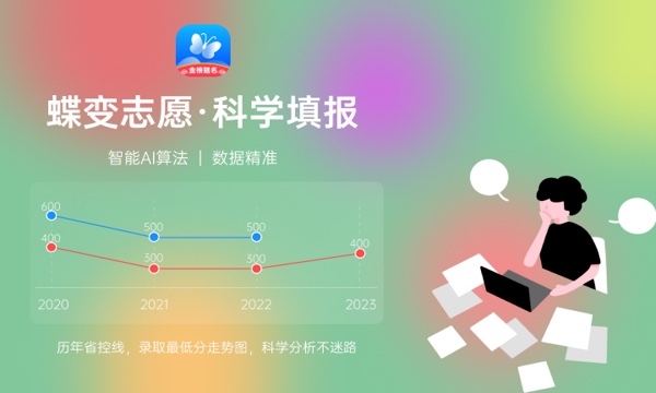 2024洛阳商业职业学院招生章程 录取规则是什么