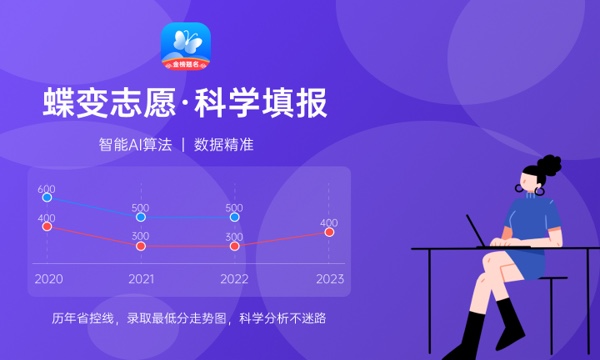 2024河南科技学院招生章程 录取规则是什么