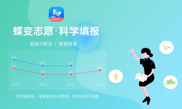 2024平顶山职业技术学院招生章程 录取规则是什么