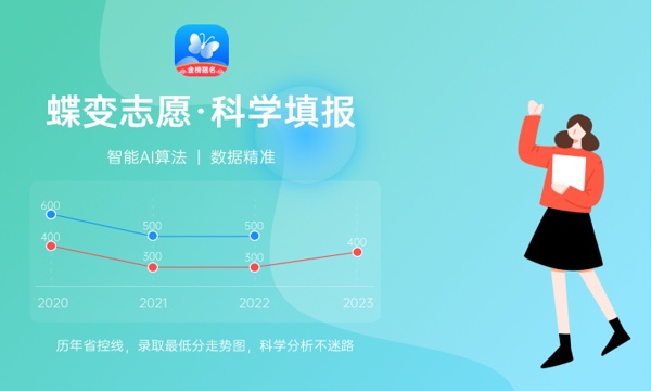 2024郑州医药健康职业学院招生章程 录取规则是什么