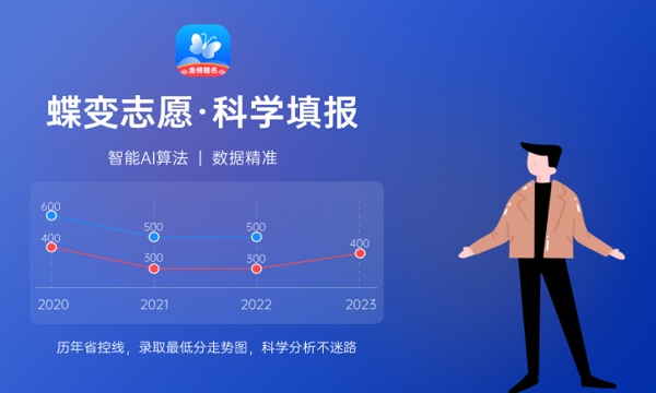 2024广西理工职业技术学院招生章程 录取规则是什么