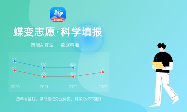 2024河南经贸职业学院招生章程 录取规则是什么