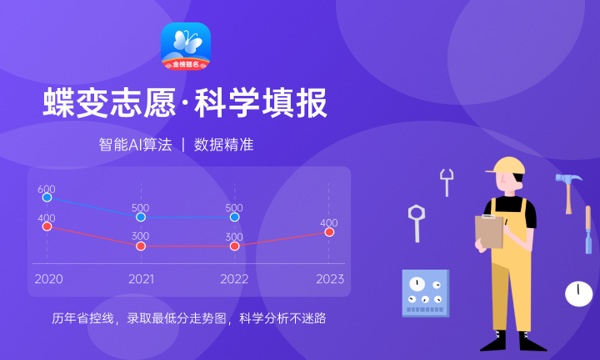 2024郴州思科职业学院招生章程 录取规则是什么