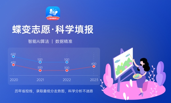 2024漯河医学高等专科学校招生章程 录取规则是什么