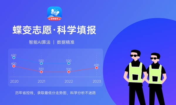 2024南阳工艺美术职业学院招生章程 录取规则是什么