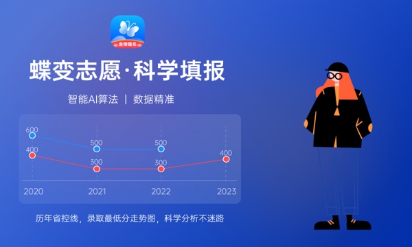 2024永城职业学院招生章程 录取规则是什么