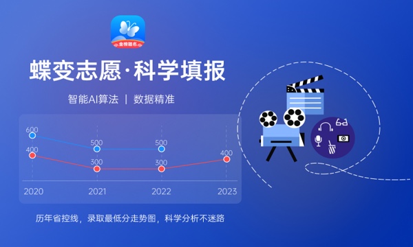 2024永城职业学院招生章程 录取规则是什么