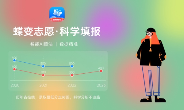 2024商丘幼儿师范高等专科学校招生章程 录取规则是什么