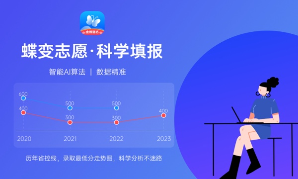 2024郑州经贸学院招生章程 录取规则是什么