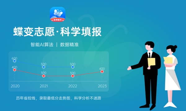 2024广西培贤国际职业学院招生章程 录取规则是什么