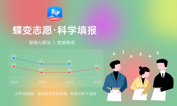 2024郴州思科职业学院招生章程 录取规则是什么