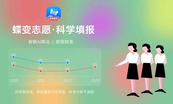 2024河南农业大学招生章程 录取规则是什么