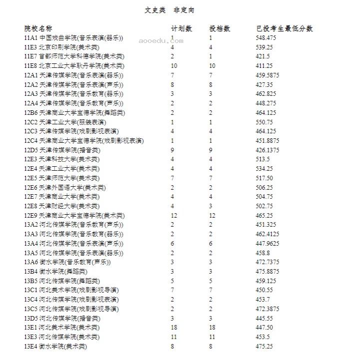 2024河南理工大学招生章程 录取规则是什么