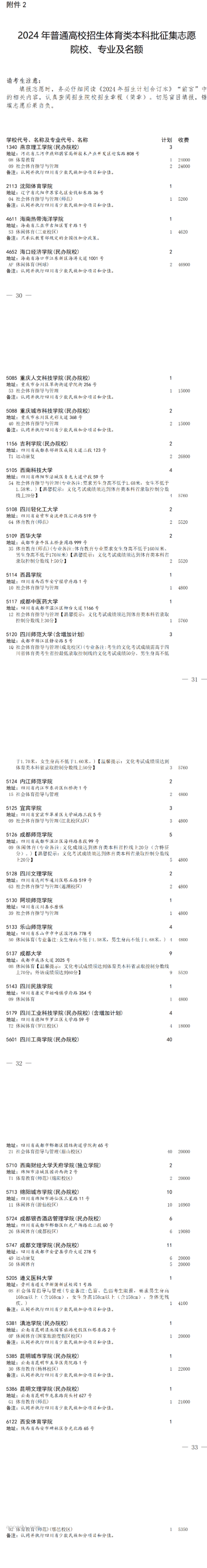 四川2024高考艺术体育类本科批征集志愿计划公布