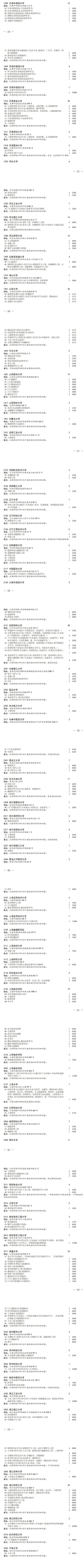 四川2024高考本科一批征集志愿计划公布