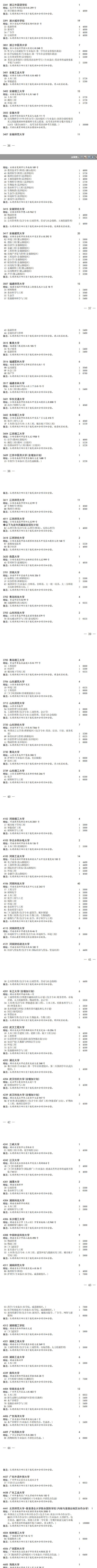 四川2024高考本科一批征集志愿计划公布