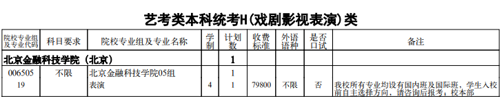 天津2024高考本科批A段征集志愿填报时间 几点截止