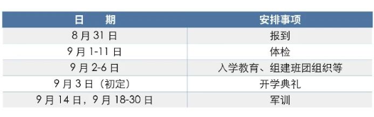 2024广东工业大学新生报到时间及入学须知 哪天开学