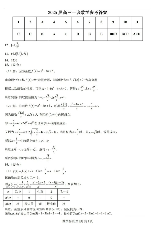 齐鲁名师联盟2025届高三年级一诊考试数学试题和答案汇总