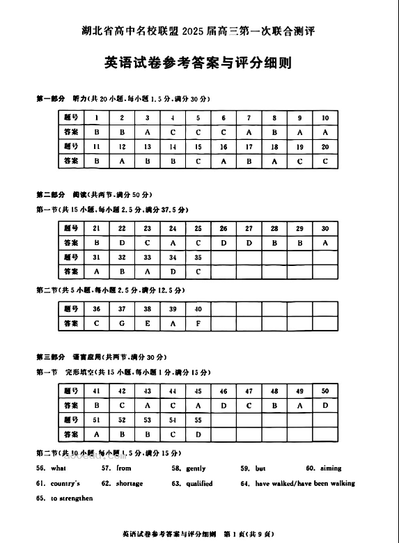 湖北2025届圆创联盟高三8月联考英语试题及答案汇总