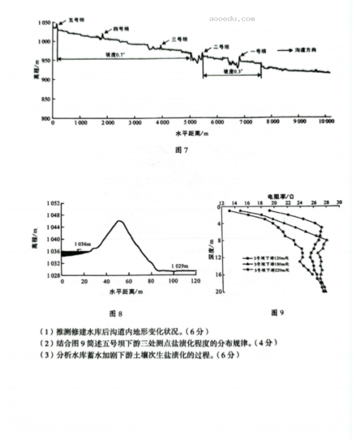 安徽A10联盟2025届高三8月开学摸底考地理试题及答案