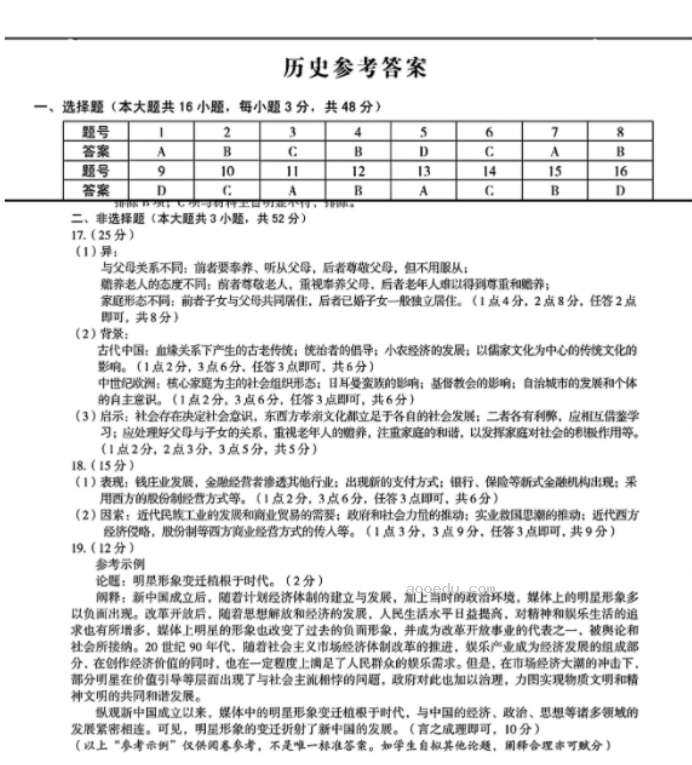 安徽A10联盟2025届高三8月开学摸底考历史试题及答案