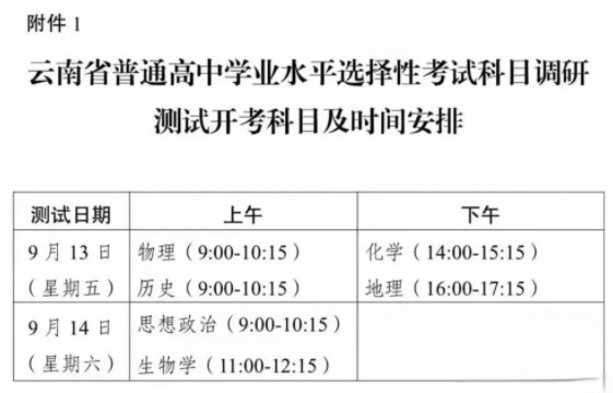 2025八省联考考试时间表 什么时候考试