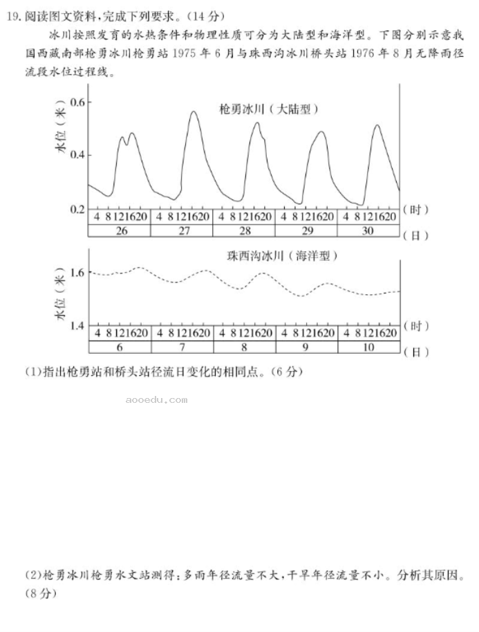 山东新高考联合质量测评2025高三10月联考地理试题及答案