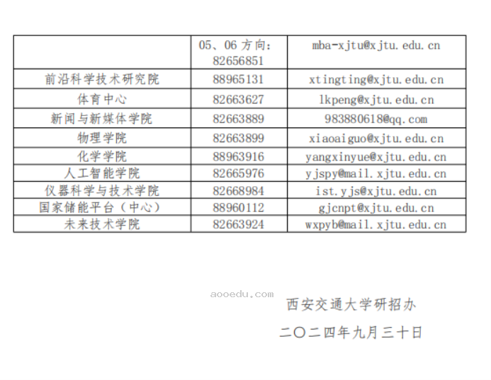 西安交通大学2025年硕士研究生招生章程