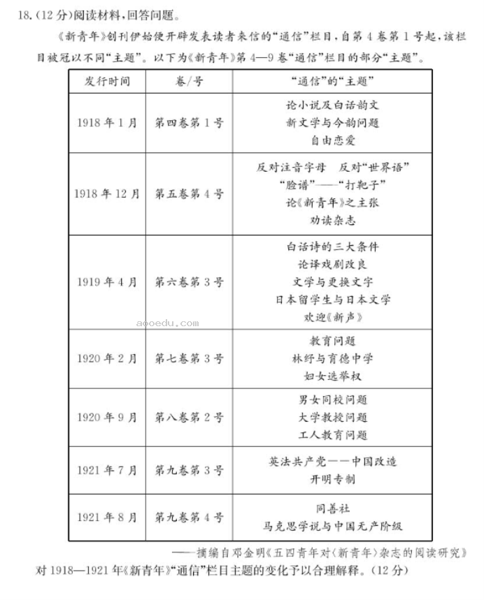 山东新高考联合质量测评2025高三10月联考历史试题及答案