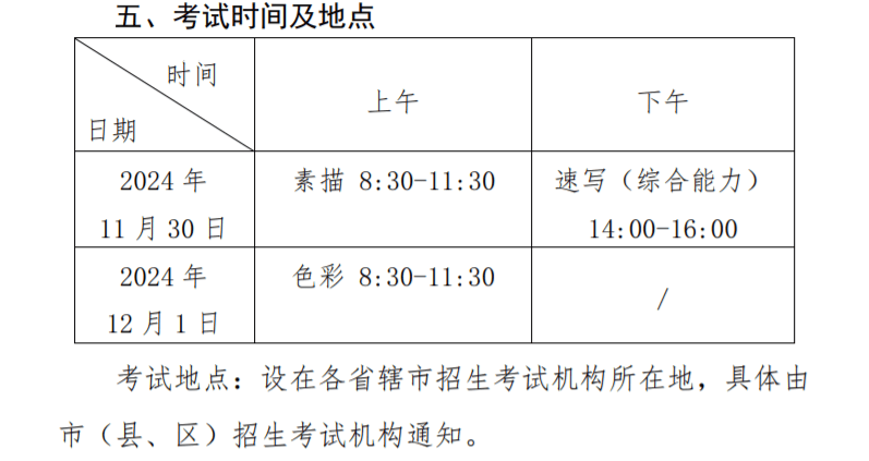 2025河南艺术统考/联考考试时间 具体什么时候