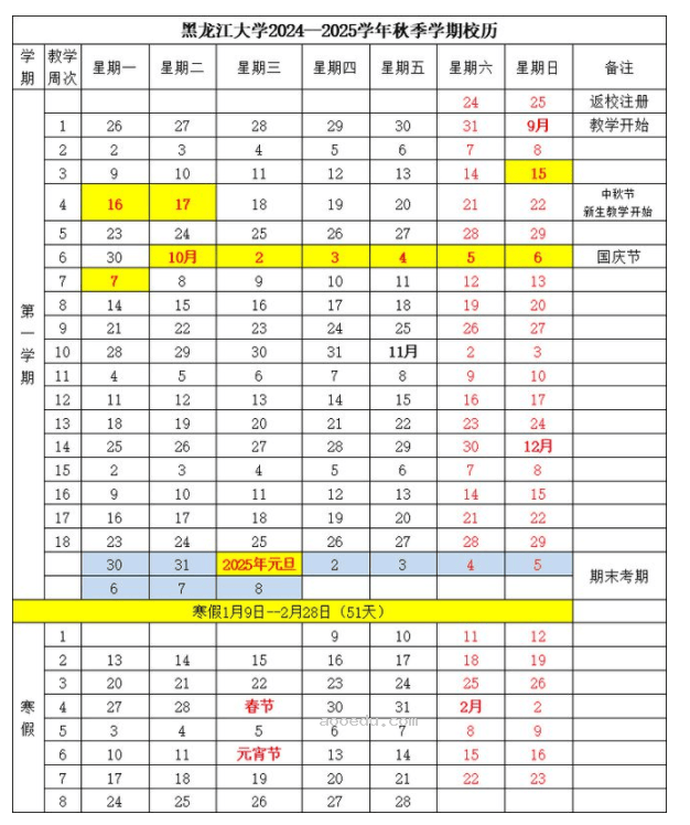 2025年黑龙江大学寒假放假开始及结束时间 几号开学