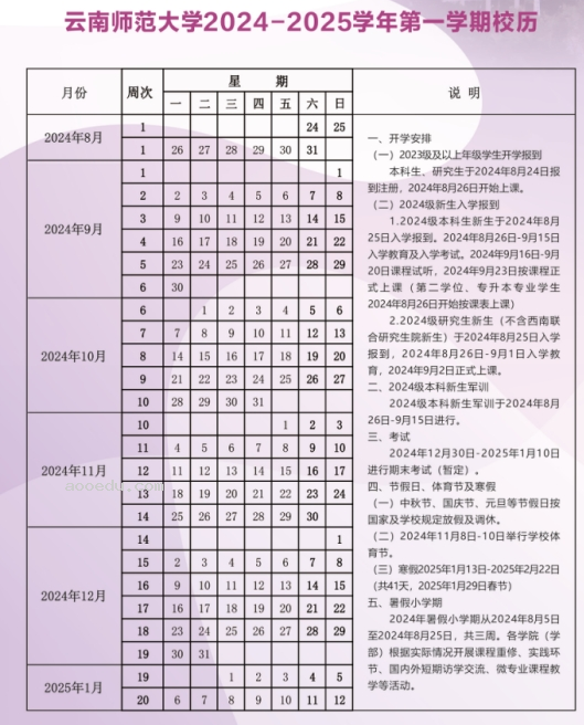 2025年云南师范大学寒假放假开始及结束时间 几号开学