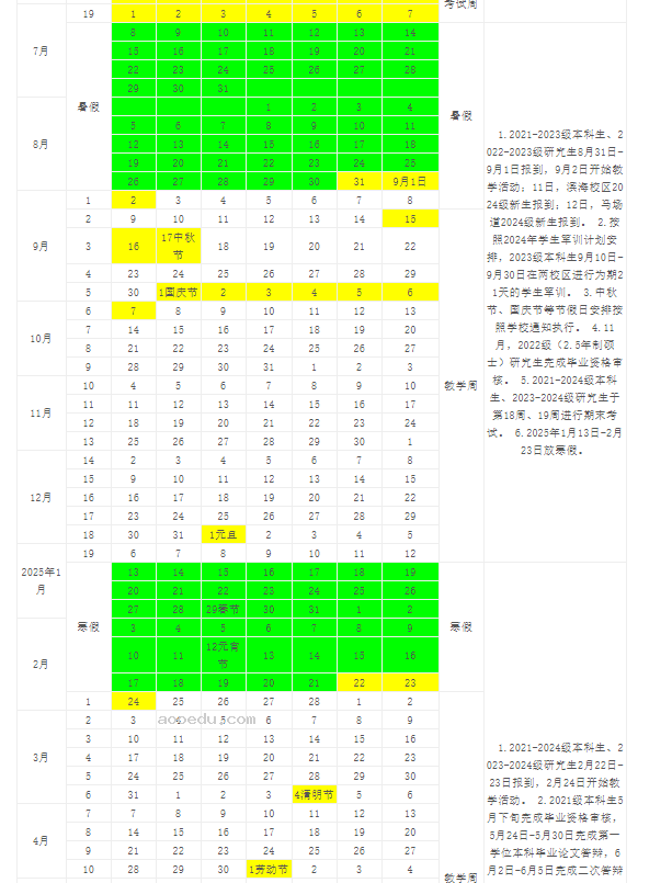 2025年天津外国语大学寒假放假开始及结束时间 几号开学