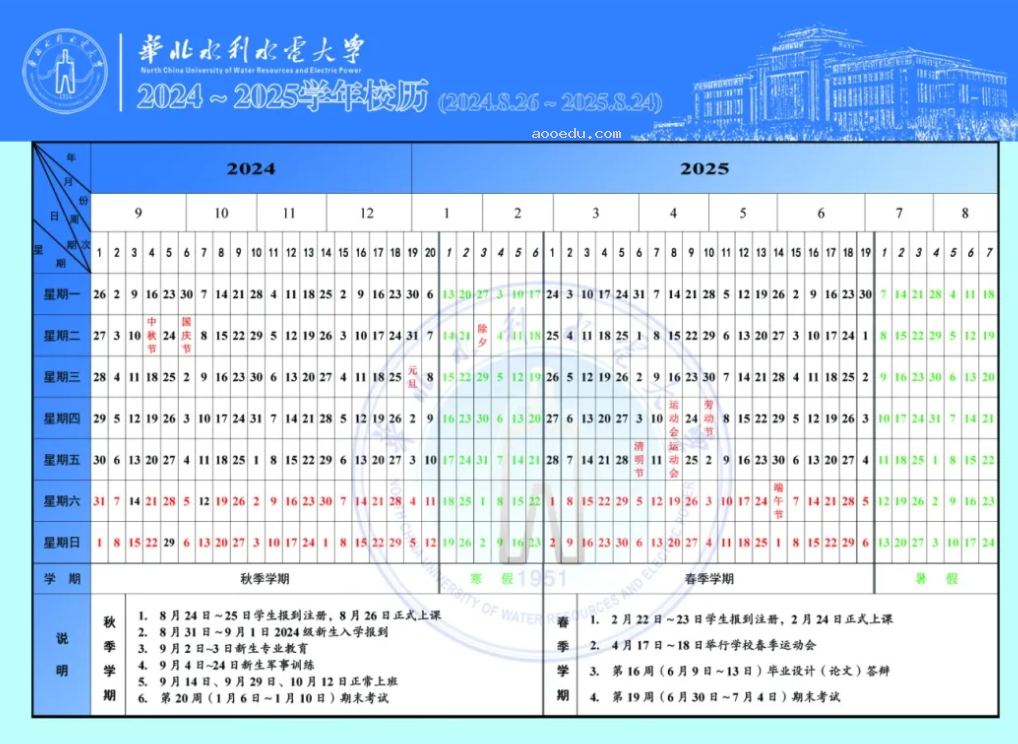 2025年华北水利水电大学寒假放假开始及结束时间 几号开学