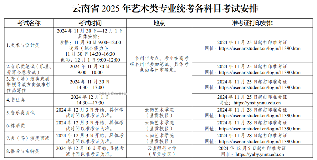 2025云南艺术统考/联考考试时间几月几号 哪天开考